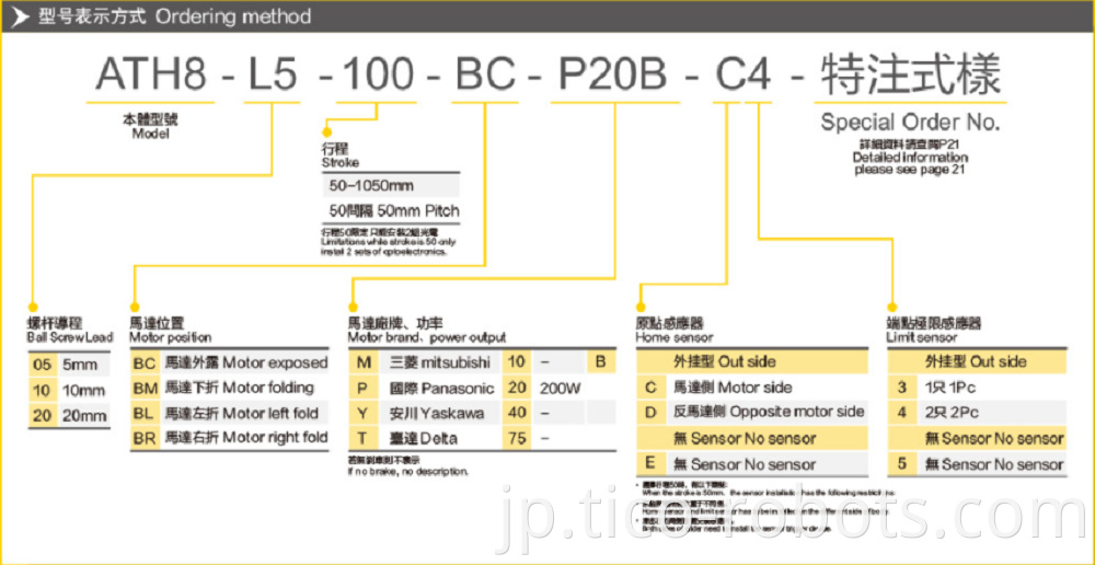 actuonix linear actuator control board